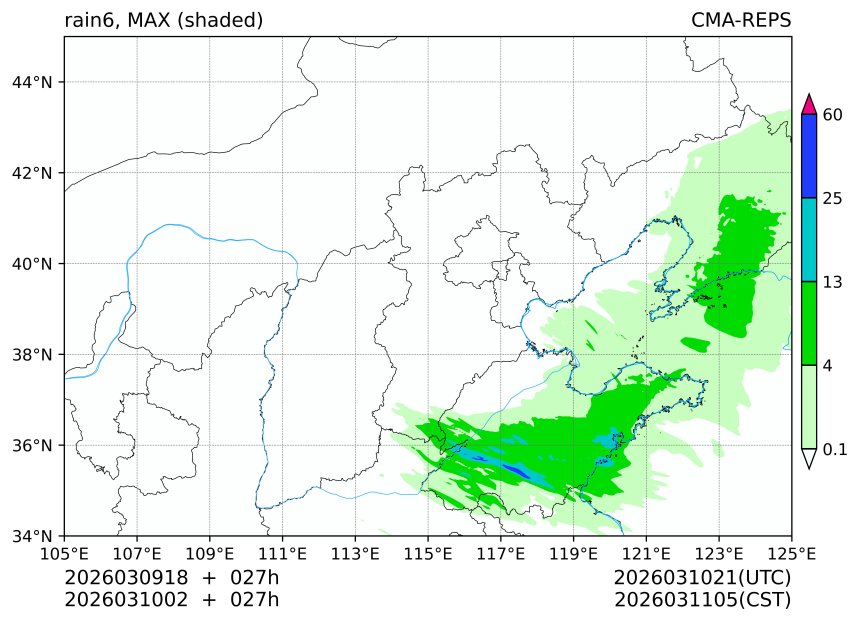 03/09 18时 +027小时
