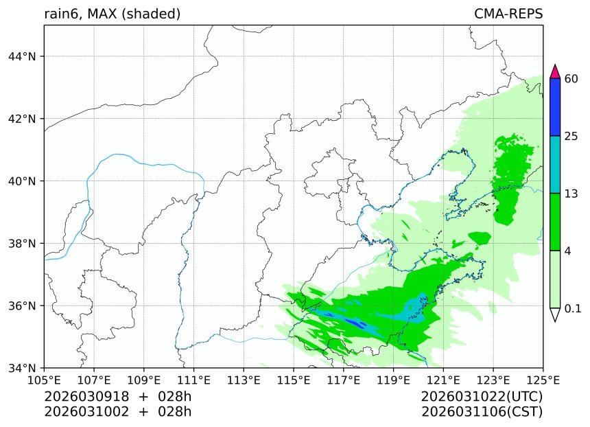 03/09 18时 +028小时
