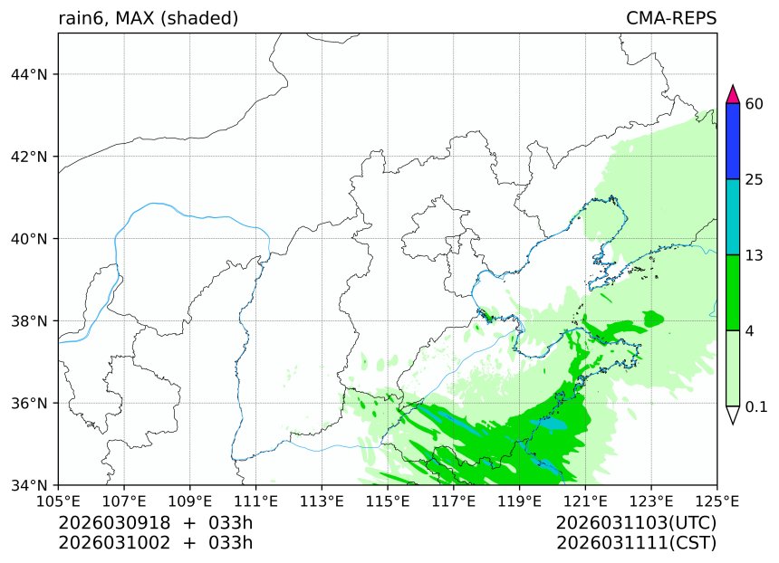 03/09 18时 +033小时