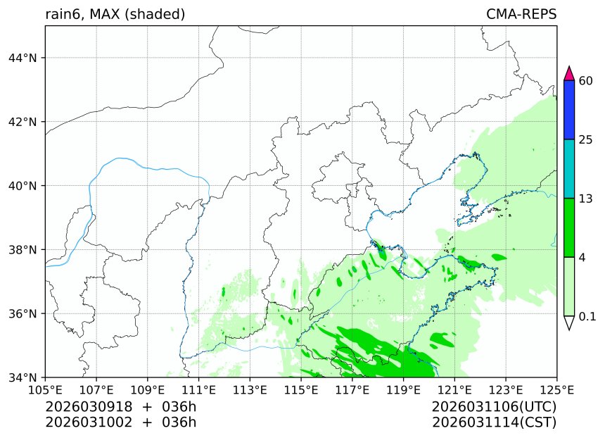 03/09 18时 +036小时