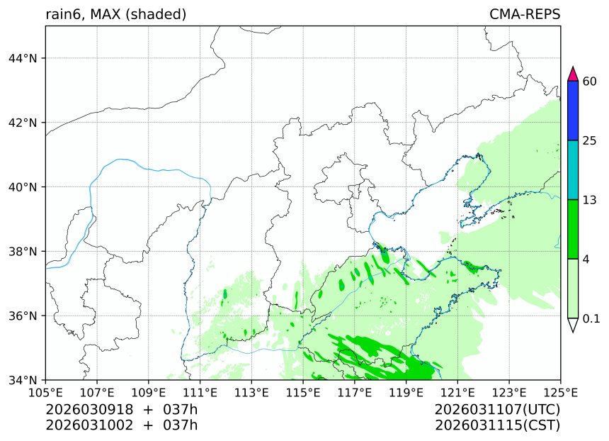 03/09 18时 +037小时