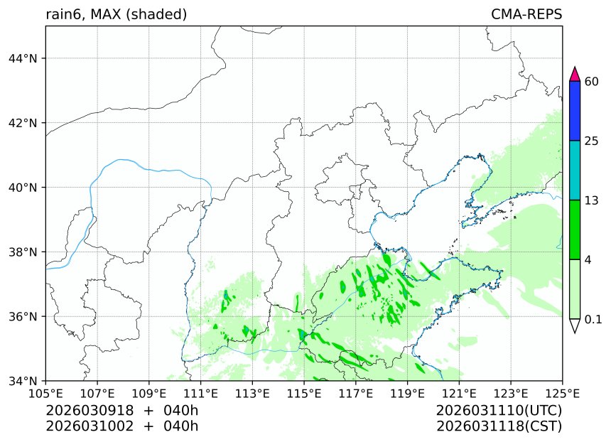 03/09 18时 +040小时
