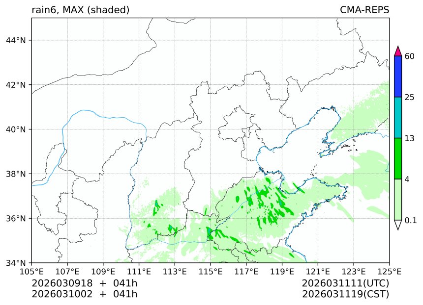 03/09 18时 +041小时