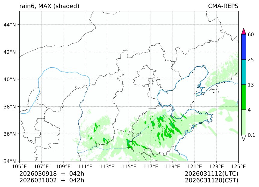 03/09 18时 +042小时