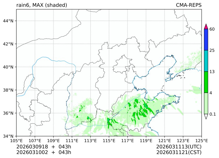 03/09 18时 +043小时