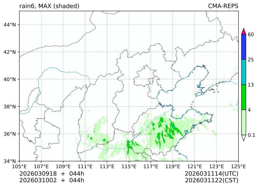 03/09 18时 +044小时