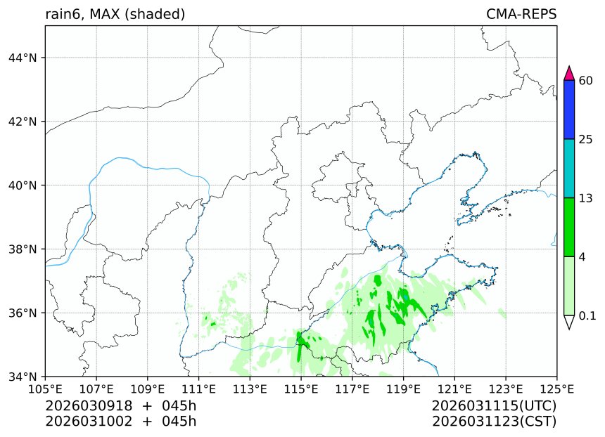 03/09 18时 +045小时