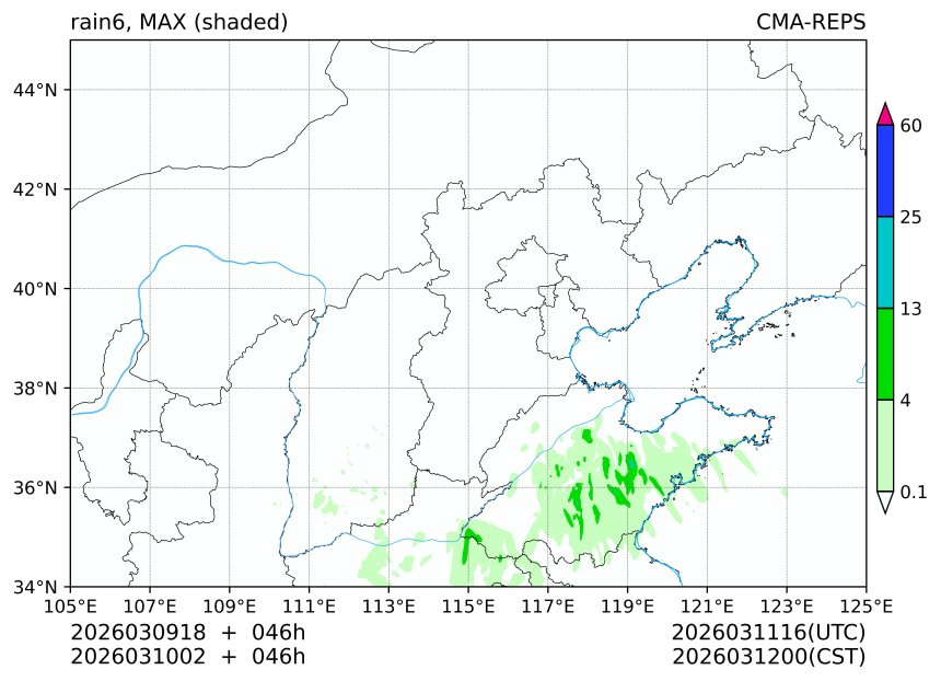 03/09 18时 +046小时