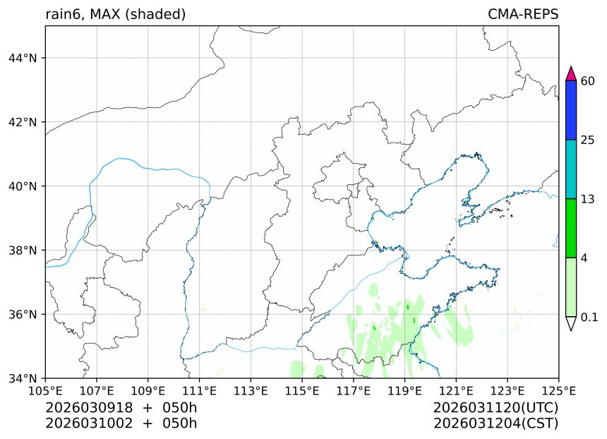 03/09 18时 +050小时
