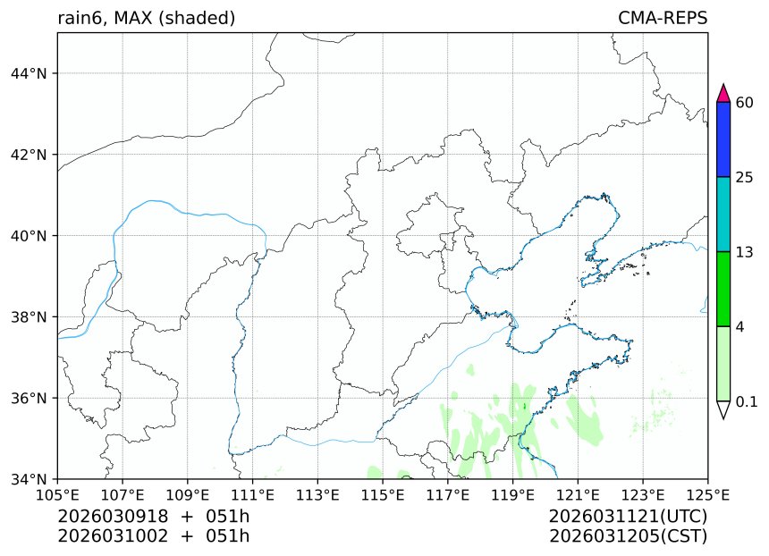 03/09 18时 +051小时