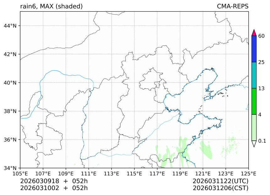 03/09 18时 +052小时