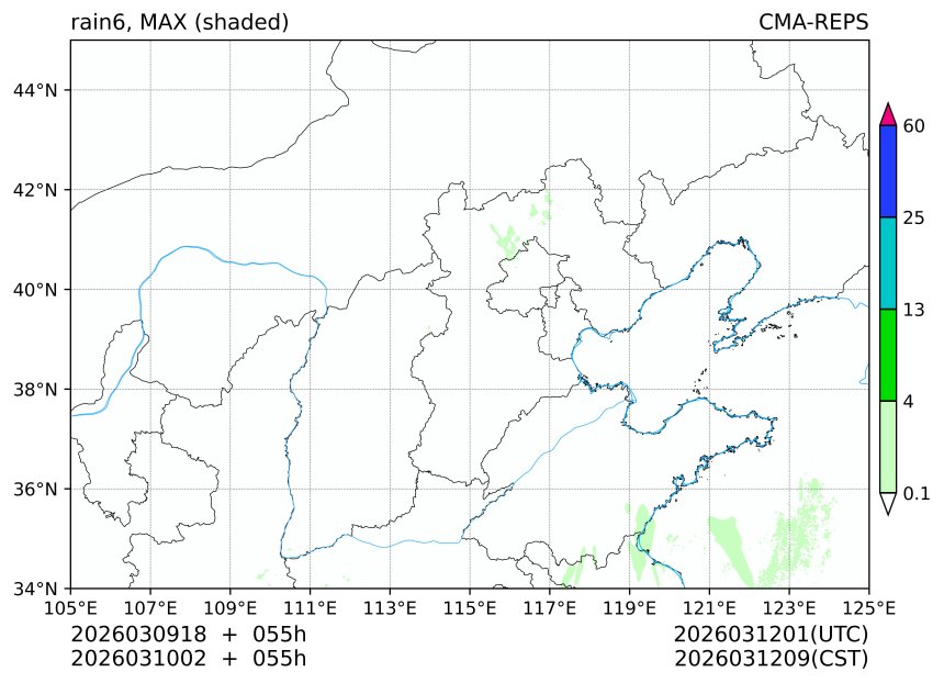 03/09 18时 +055小时