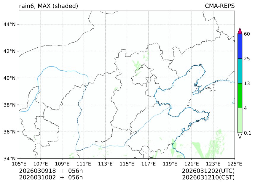 03/09 18时 +056小时