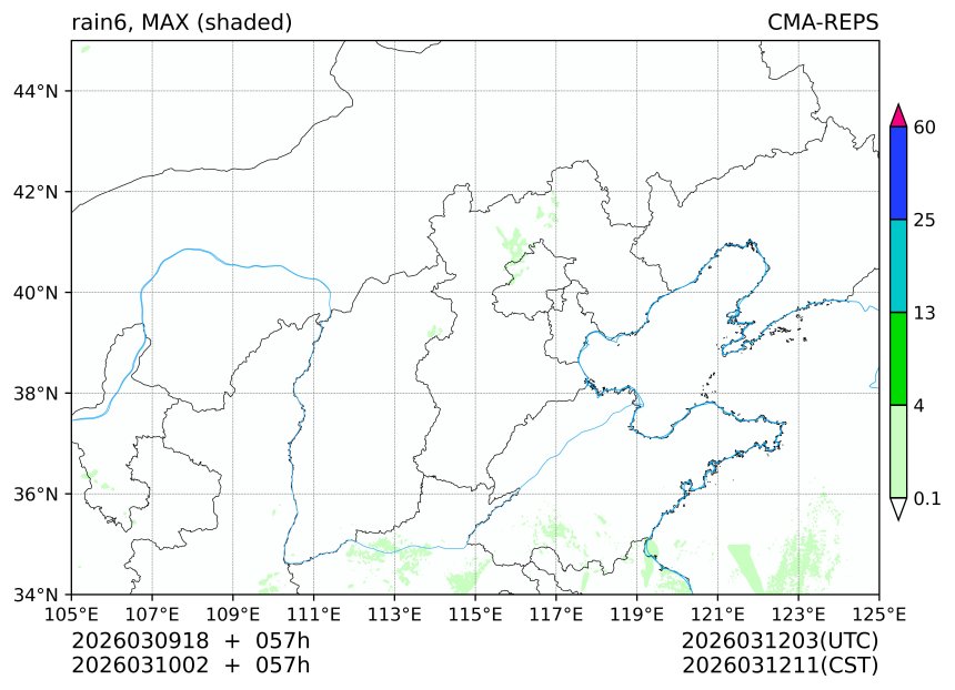 03/09 18时 +057小时