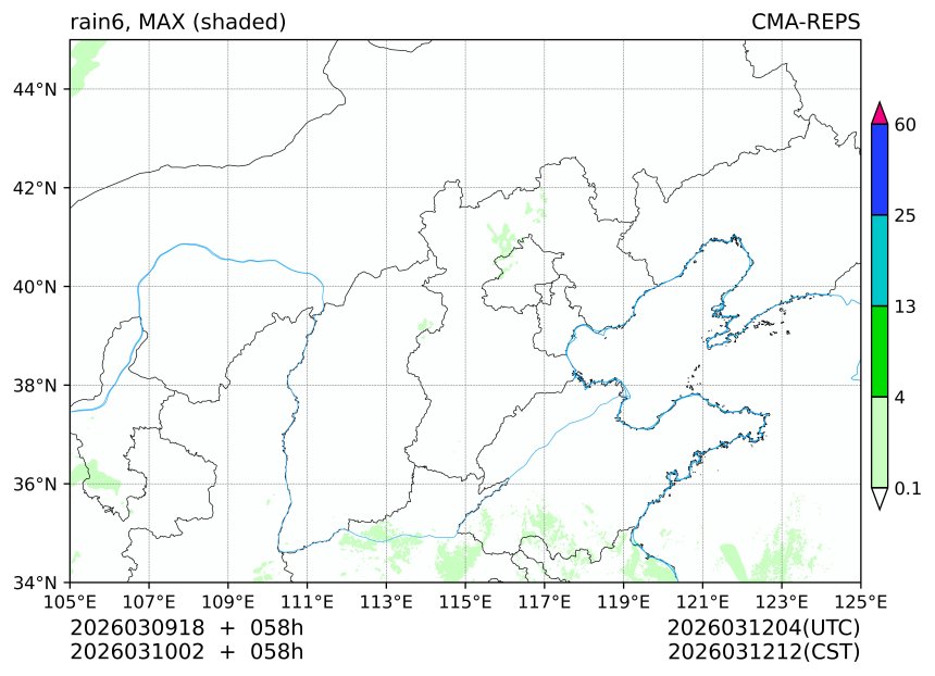 03/09 18时 +058小时