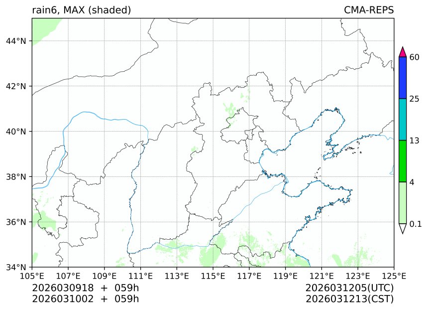 03/09 18时 +059小时