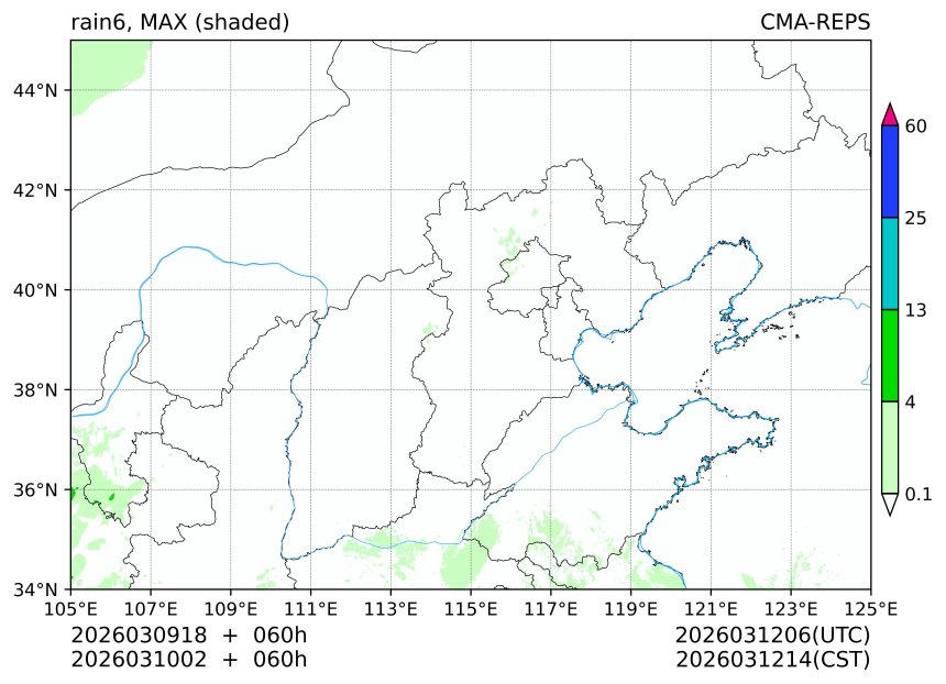 03/09 18时 +060小时