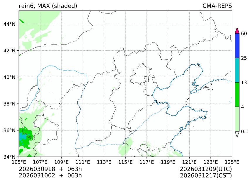 03/09 18时 +063小时