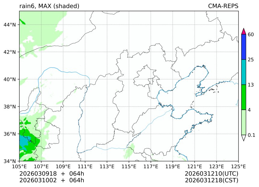 03/09 18时 +064小时