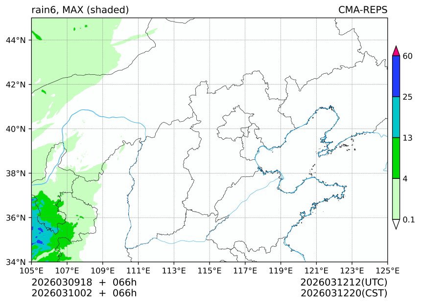 03/09 18时 +066小时