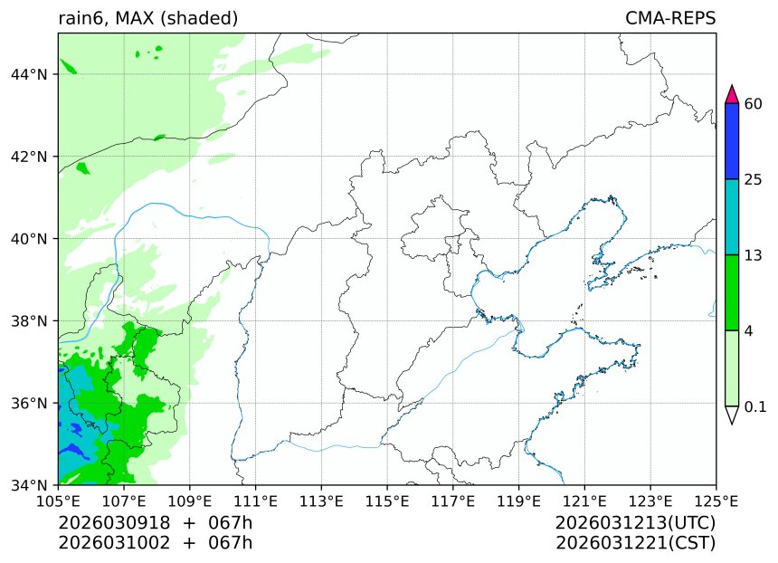 03/09 18时 +067小时