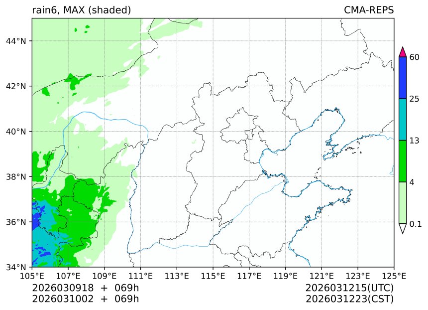03/09 18时 +069小时