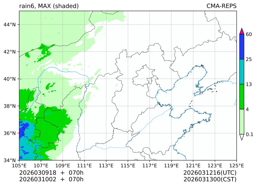 03/09 18时 +070小时