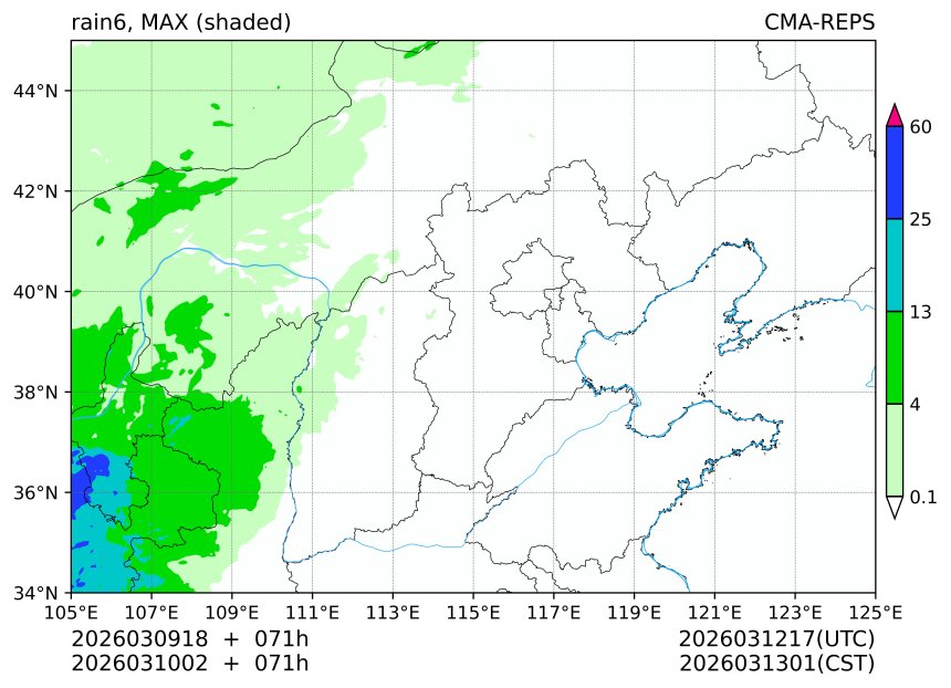 03/09 18时 +071小时