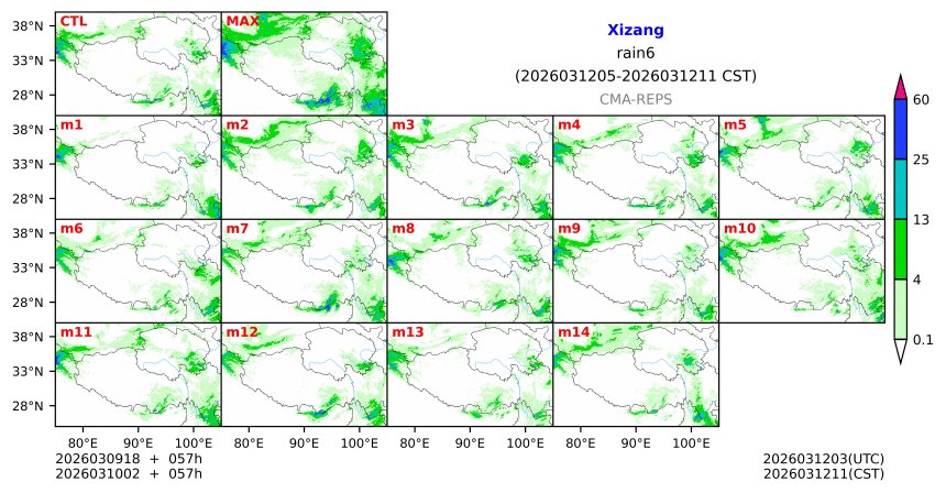 03/09 18时 +057小时