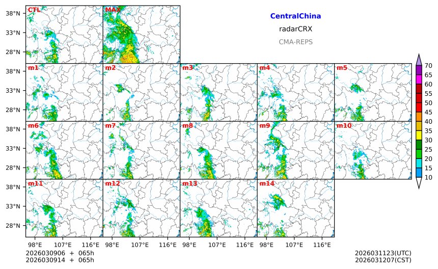 03/09 06时 +065小时