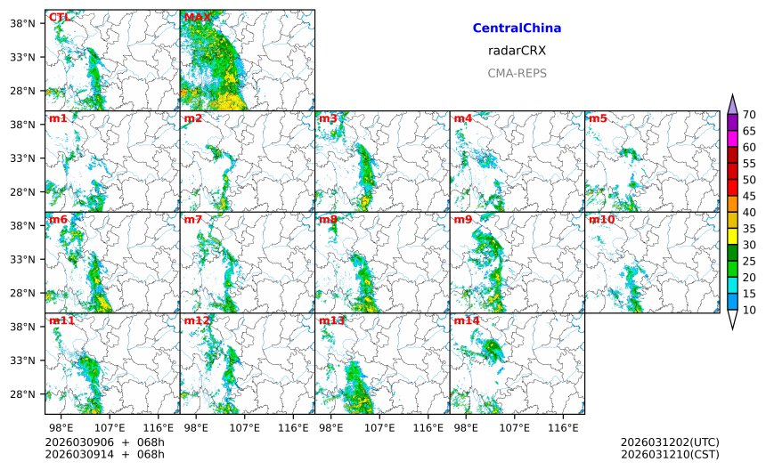 03/09 06时 +068小时