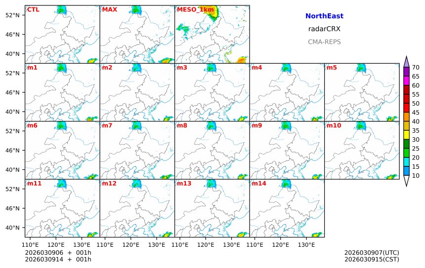 03/09 06时 +001小时