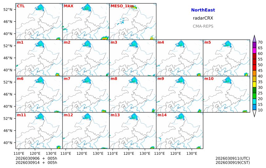 03/09 06时 +005小时