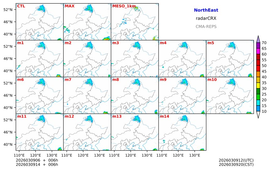 03/09 06时 +006小时