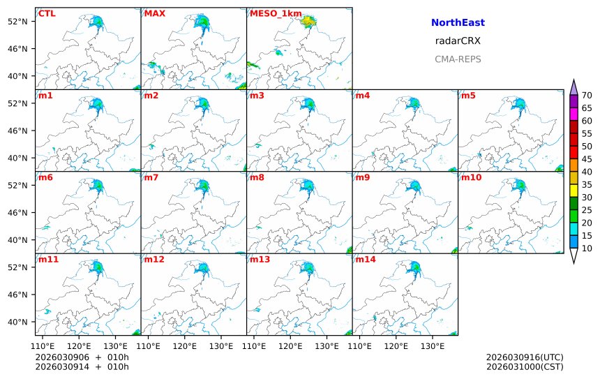 03/09 06时 +010小时