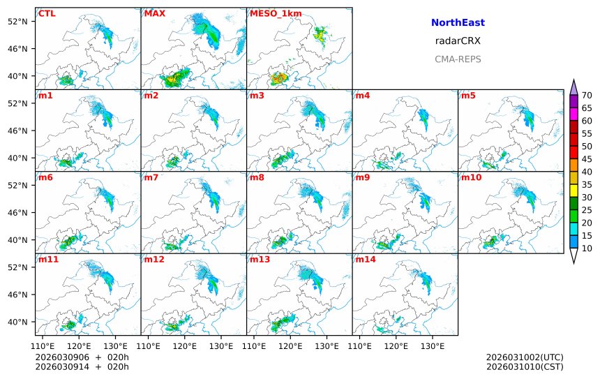 03/09 06时 +020小时