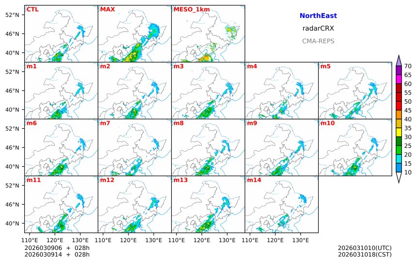 03/09 06时 +028小时