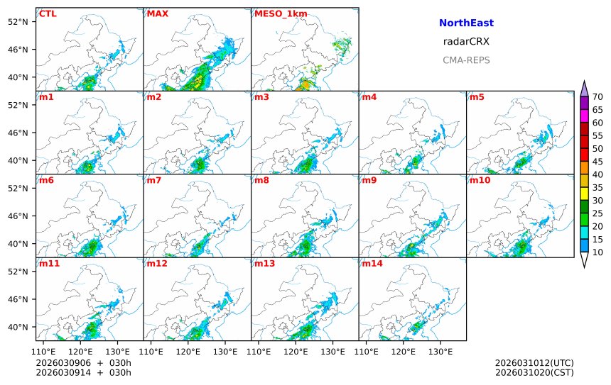 03/09 06时 +030小时