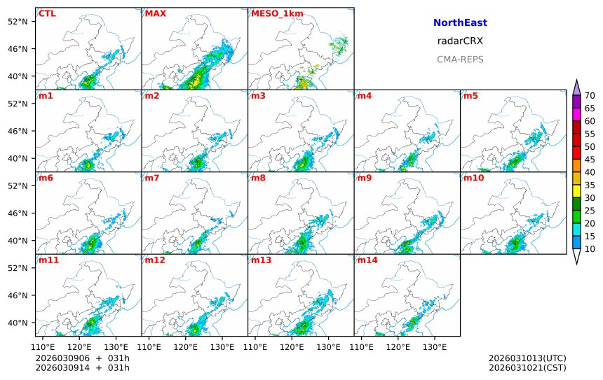 03/09 06时 +031小时