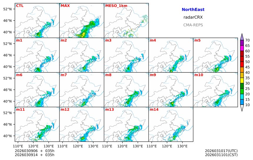 03/09 06时 +035小时