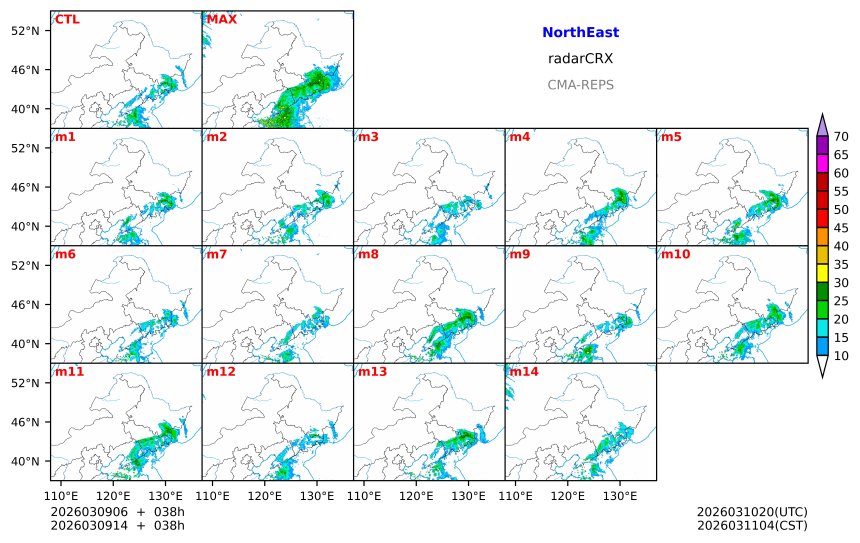03/09 06时 +038小时