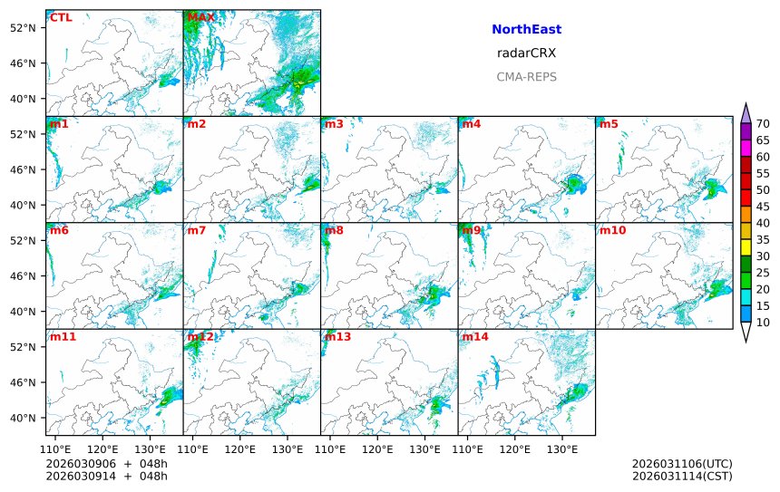 03/09 06时 +048小时