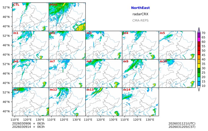 03/09 06时 +063小时