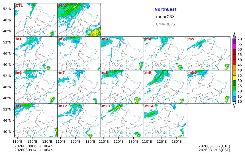 03/09 06时 +064小时