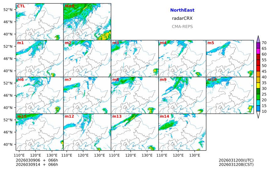 03/09 06时 +066小时