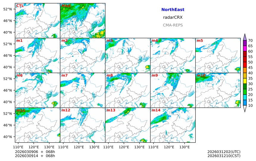 03/09 06时 +068小时