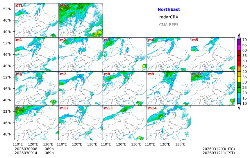 03/09 06时 +069小时