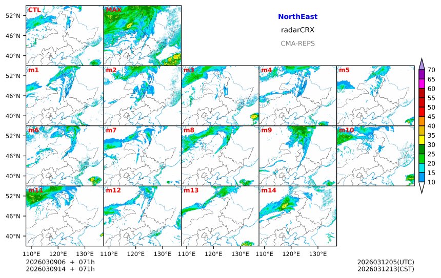 03/09 06时 +071小时