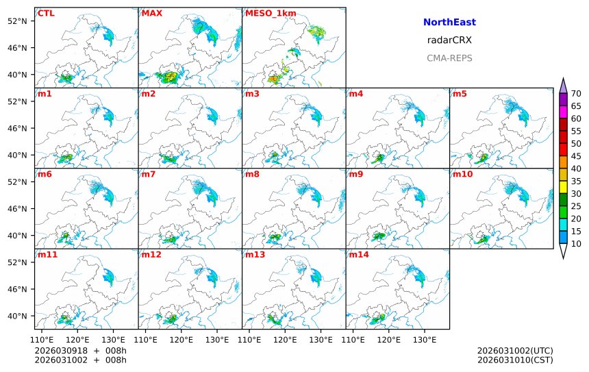 03/09 18时 +008小时