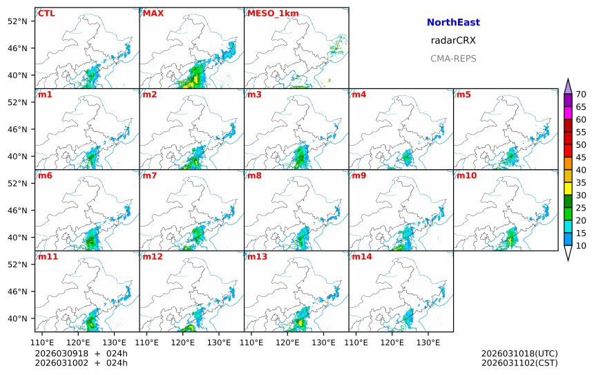 03/09 18时 +024小时